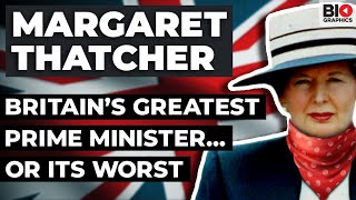 Margaret Thatcher: Britain’s Greatest Prime Minister… or its Worst?