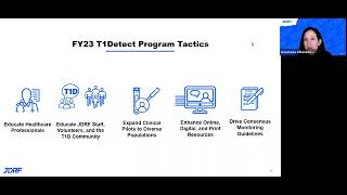 November RIV: T1Detect, Clinical Trials, and Health Policy