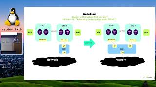 Netdev 0x18 - Multi-PF single netdev