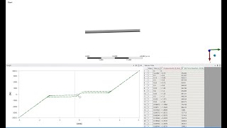 Shape memory alloy (SMA) simulation in Ansys mechanical: Part1