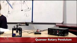 Rotary Control with SRV02: Rotary Inverted Pendulum Experiment
