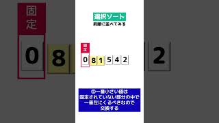 シンプルな選択ソート（基本選択法）をアニメーション付きで解説！