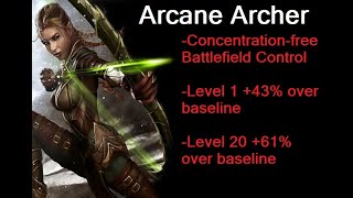 The Arcane Archer: Underrated Subclass D\u0026D 5e