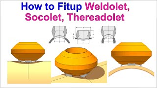 How to Fit up, Weldolet, Threadolet, Sokolet