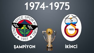Süper Lig Şampiyonları (1959-2021)