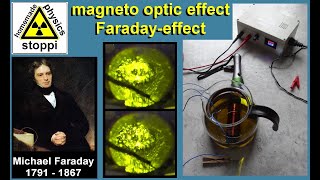 Magneto optic effect - Faraday effect / Magnetooptischer Effekt - Faraday Effekt