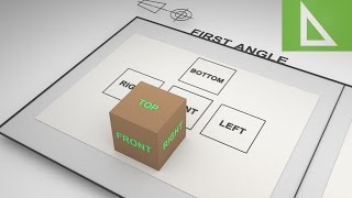 Third Angle Projection Vs First Angle Projection 3D animation Part 1