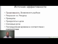 Личная эффективность и тайм менеджмент повышение личной эффективности