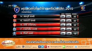 เรื่องเล่าเช้านี้ มังกรไฟถล่มเชียงราย 5-0 แต่ตกชั้นไทยพรีเมียร์ลีก (14 ธ.ค.58)