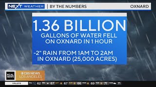 1.36 billion gallons of water fell on Oxnard in 1 hour overnight