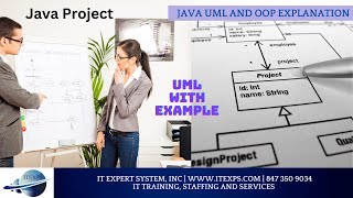Java UML and OOP Explanation | Java Project | Object Oriented Programming| IT Expert System