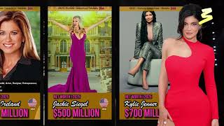 Comparing the 10 Richest Models in 2025 h| 🔥 Shocking Net Worth, you won’t believe!