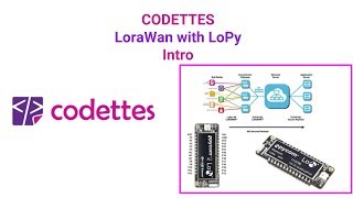 Codettes's Tutorial LoraWan with LoPy Introduction