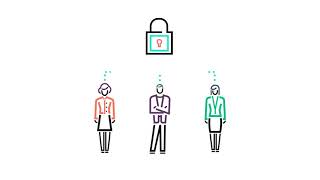 HPE OneView | Automated infrastructure management