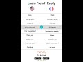 learn french easily