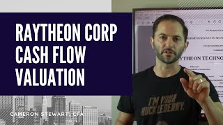 Raytheon Technologies (RTX) - Stock Valuation - Estimated Investment Return