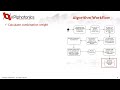 transmission aware multiple lightpath reconfiguration in flexgrid optical networks conference talk