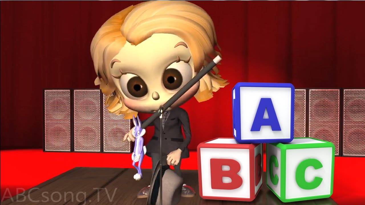 Abc Song And More Popular Nursery Rhyme Playlist For Babies Toddlers