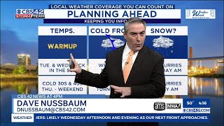 Cold Nights Ahead: Snow Flurries Possible Midweek - CBS 42 News at 4 pm