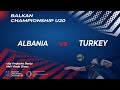 ALBANIA 🆚 TURKEY 1:3 / Balkan championship u20 /