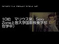 【衝撃】実は高学歴と聞いてびっくりした男性有名人ランキングがこちら