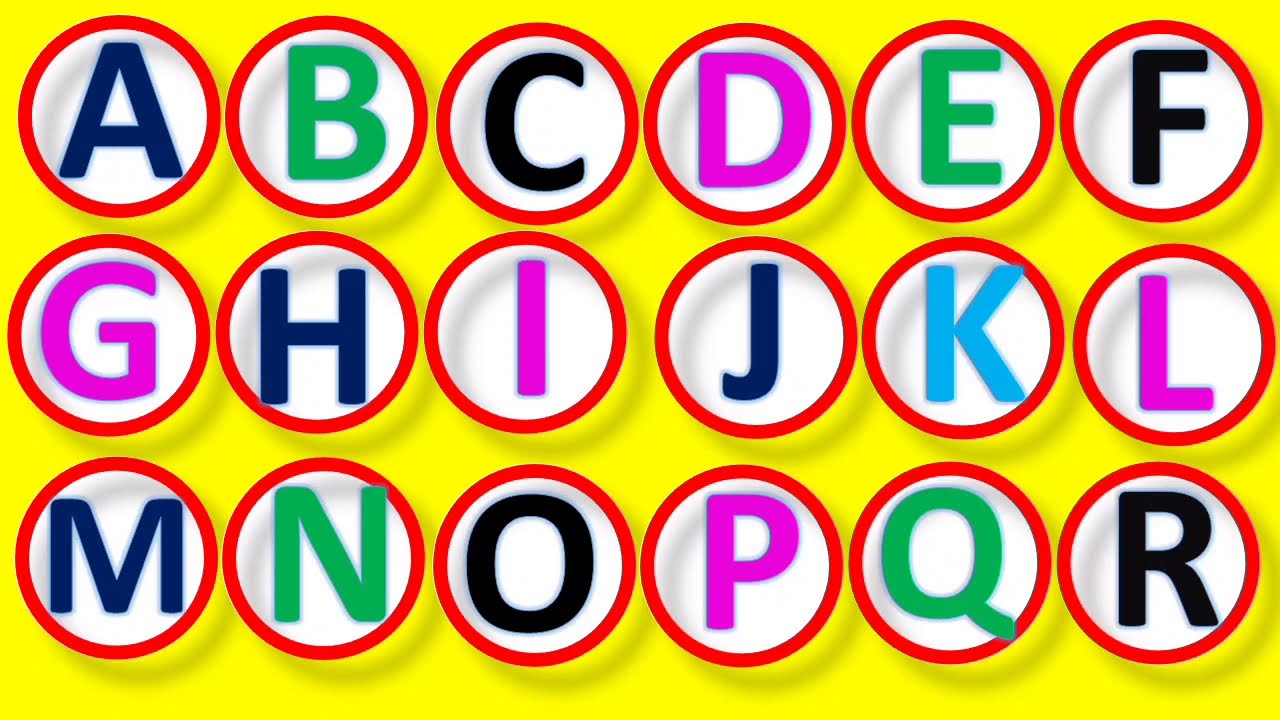 Alphabet Letters Abcdefghijklmnopqrstuvwxyz Alphabet