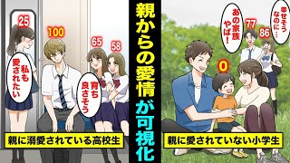 【漫画】親からの愛情が可視化されたらどうなるのか？親からの愛情が一瞬でわかる世界とは？