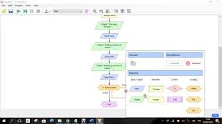POWER NUMBER USING FLOWGORITHM
