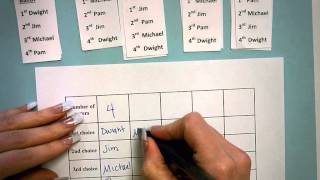 Preference Schedule