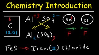 Intro to Chemistry, Basic Concepts - Periodic Table, Elements, Metric System & U