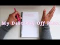 My Debt Pay Off Plan | $53k | Gone by December 2024