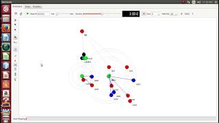 Secure Data Distribution Systems in Mobile Cloud Computing projects