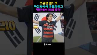 조규성 득점왕 후보에서 유로파리그 명단제외 충격!