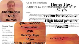 Primary Hypertension Management i Human Case – Harvey Hoya, 57 yo Male