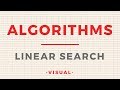 Programming Algorithms For Beginners - Linear Search
