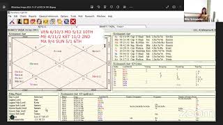 ASTROLOGY CLASS ON CAREER #career