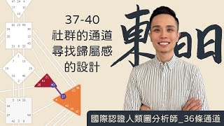 人類圖｜36條通道｜一支影片搞懂37-40社群的通道/尋找歸屬感的設計！#人類圖 #36條通道 #社群的通道 #尋找歸屬感的設計 #歸屬感