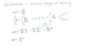 Acceleration as a function of velocity explained