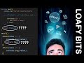 What is the purpose of return in function block?? (JavaScript--Promises--Functions--DOM)
