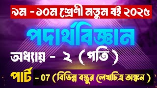 class 9-10 physics chapter 2 new book 2025. part-6. ৯ম-১০ম শ্রেণী পদার্থবিজ্ঞান ২য় অধ্যায়। গতি