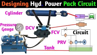 How To Design Hyd. Power Pack System. Hyd. Circuit Explained. How Hyd. System Works.
