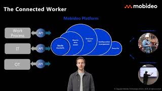 MobideoSTO - New Web Client, Step Out, and Agent