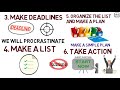 how to manage time in tamil time management tips tamil eat that frog tamil almost everything