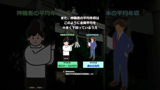 【嘘】神社って本当はウハウハなんでしょ？