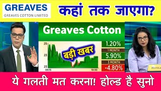 Greaves cotton share latest news today | greaves cotton share target, Analysis 11 January 2025