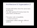 Computer Organization & Architecture,Module 1, Part 1 by Dr  Ahmad Azzazi from ASU