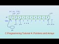 C Programming Tutorial 4: Pointers and Arrays