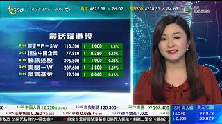 TVB 智富360｜2022年06月10日｜匯市焦點｜保利協鑫能源｜汽車零件股