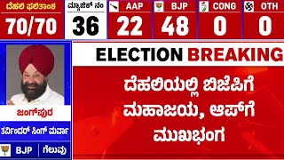 Delhiಯಲ್ಲಿ BJPಗೆ ಮಹಾಜಯ, ಆಪ್​ಗೆ ಮುಖಭಂಗ | Delhi Election Result 2025 | @newsfirstkannada