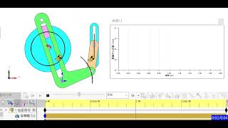 solidworks Motion Reault and Plot-Trace Path 結果與繪圖-追蹤路徑